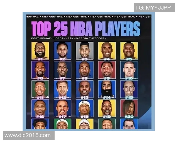 世界足坛大个子球星排名榜盘点及其影响力解析